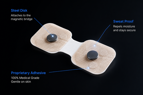     Breathin™ Nasal Strips | Breathe Better Instantly