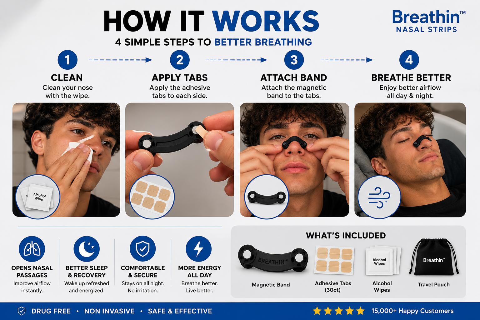     Breathin™ Nasal Strips | Breathe Better Instantly